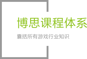 KU酷游课程体系